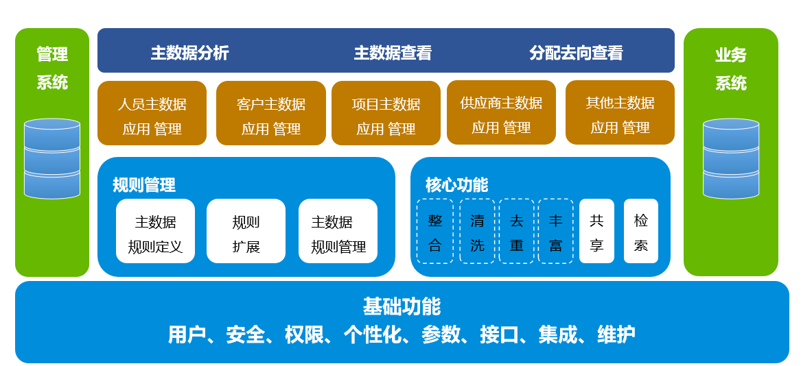 &#113;&#121;&#21315;&#20159;&#20307;&#32946;
